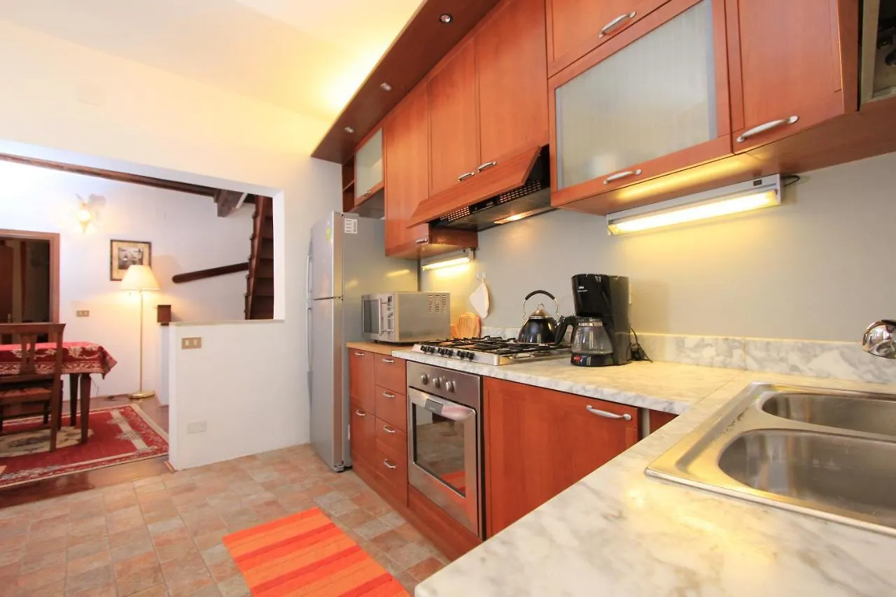 City Apartments San Marco Venezia